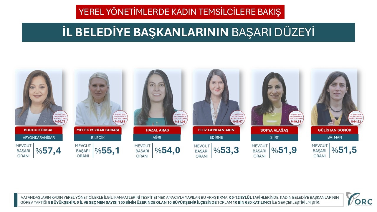 Afyonkarahisar Belediye Başkanı, Destek Veren Hemşehrilerine Teşekkür Etti