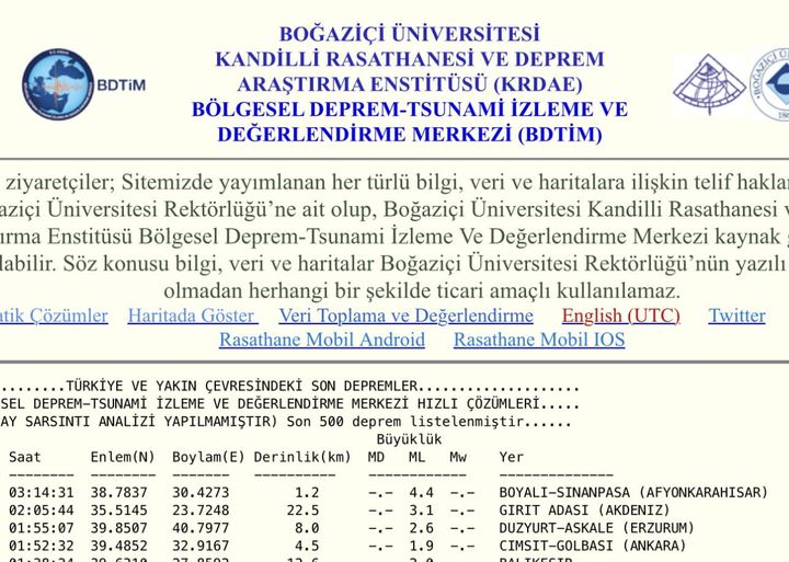 Afyonkarahisar Sinanpaşa'da Deprem Meydana Geldi