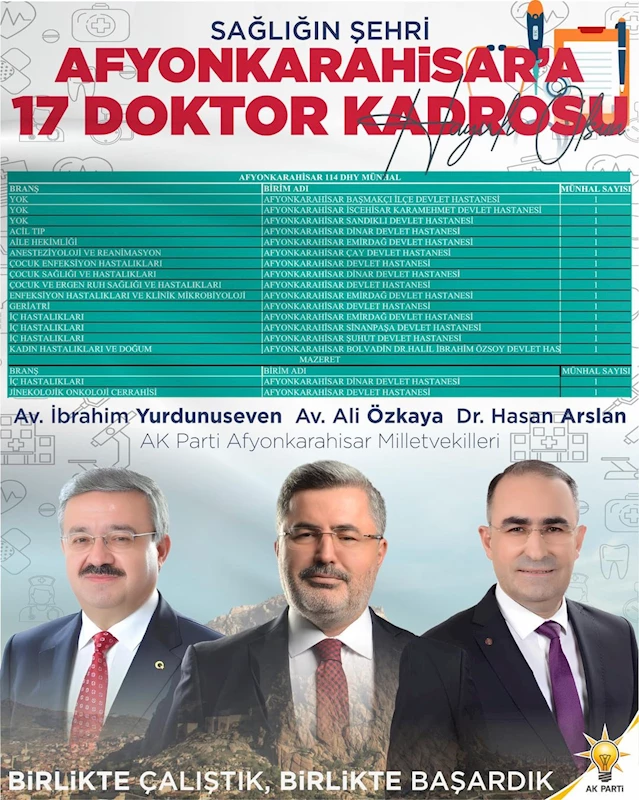 Afyonkarahisar'a 17 yeni hekim kadrosu tahsis edildi, sağlık hizmeti güçleniyor!