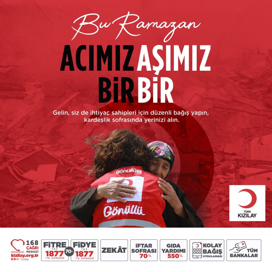 Ramazan kampanyasını yürütecek olan Kızılay, 2.118.000.000 TL’lik yardımla 18.966.330 kişiye ulaşmayı planlıyor.