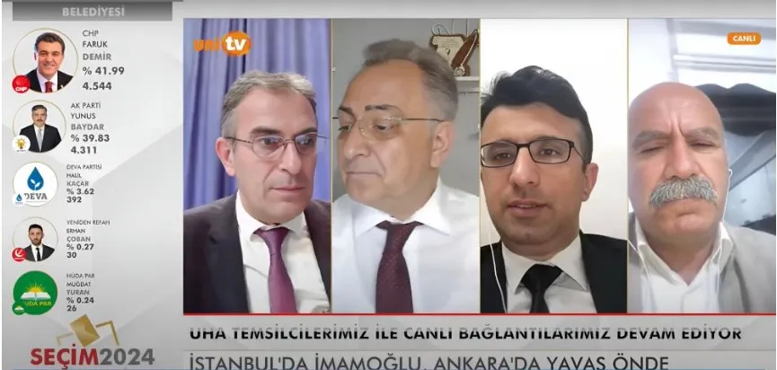 UNİ TV, 31 MART SEÇİMLERİNDE 6.5 SAATLİK KESİNTİSİZ YAYINIYLA SEKTÖRDE FARK YARATTI.